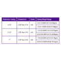 QTR-Anchor-Size-Chart1