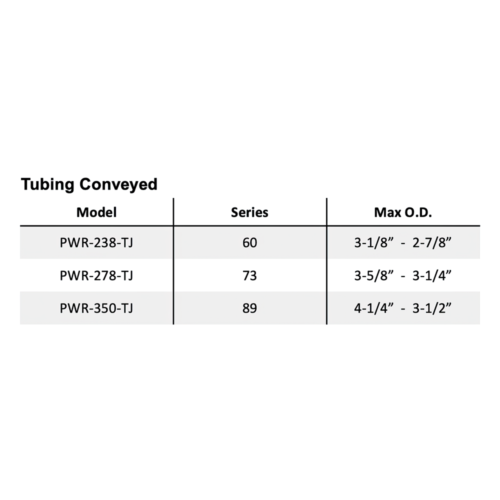 hydraulic-jet-pump-table hydraulic-jet-pump-table